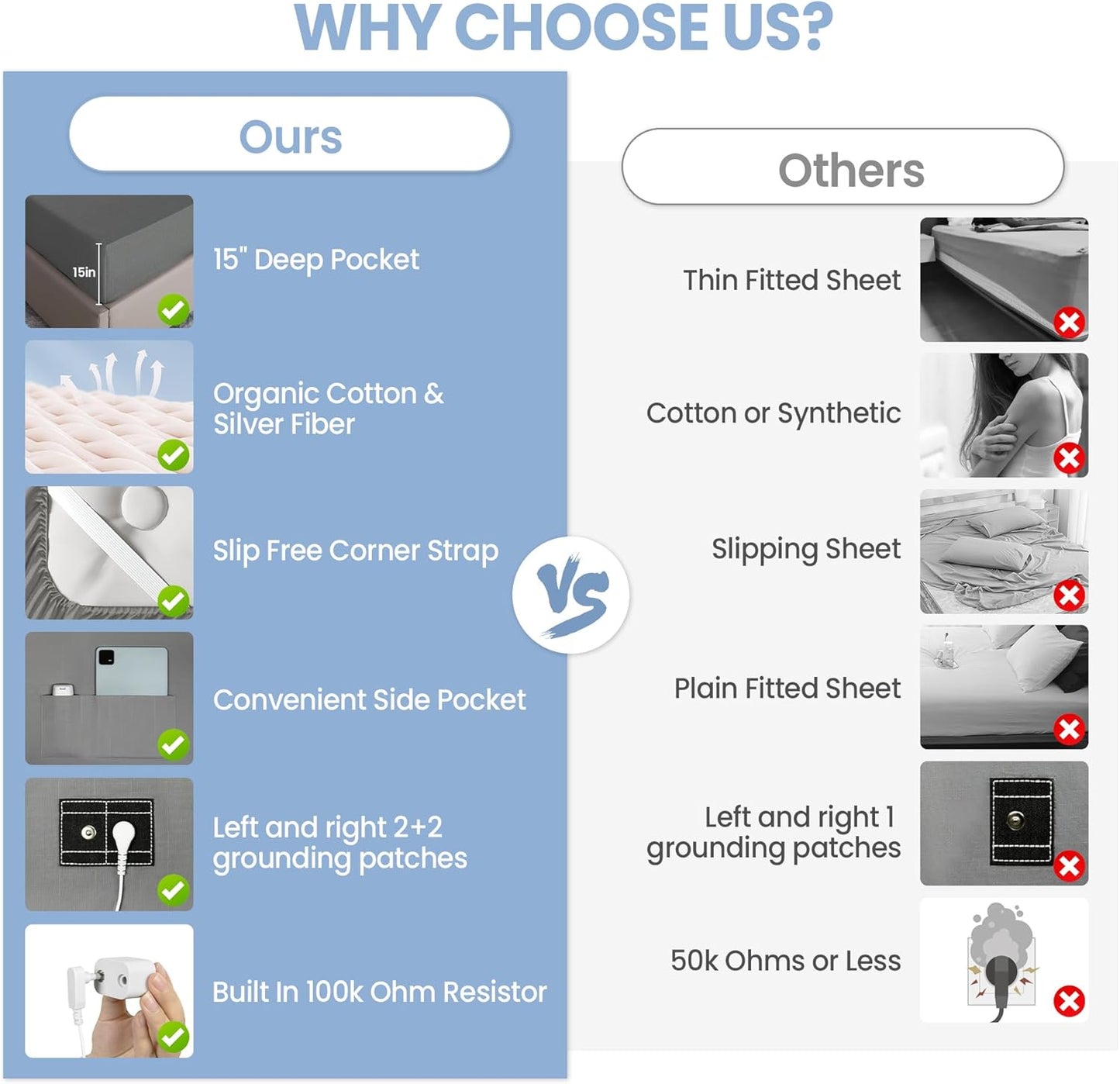 Grounding Sheets Queen Size - 95% Organic Cotton + 5% Pure Silver Fitted Bed Sheet for Earthing - 400 Thread Count Deep Pocket Grounded Bedsheets - Improved Sleep Down to Earth Ground Bedding