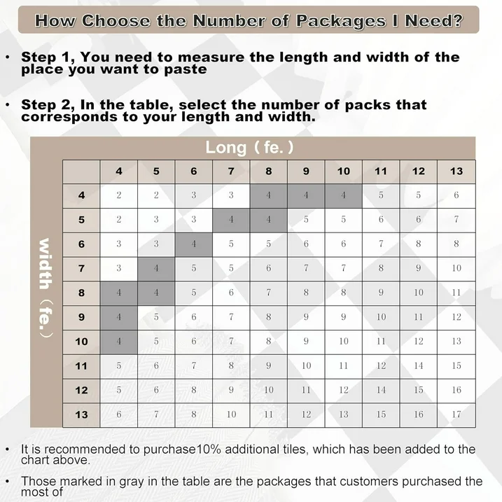 Lxcreat Vinyl Flooring 12" x 12" Peel and Stick Floor Tile Floor Tiles Peel and Stick Waterproof Upgrade Thickness for Bathroom Kitchen Living Room, 10Pcs/Pack, 1mm