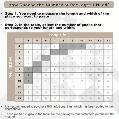 Lxcreat Vinyl Flooring 12" x 12" Peel and Stick Floor Tile Floor Tiles Peel and Stick Waterproof Upgrade Thickness for Bathroom Kitchen Living Room, 10Pcs/Pack, 1mm