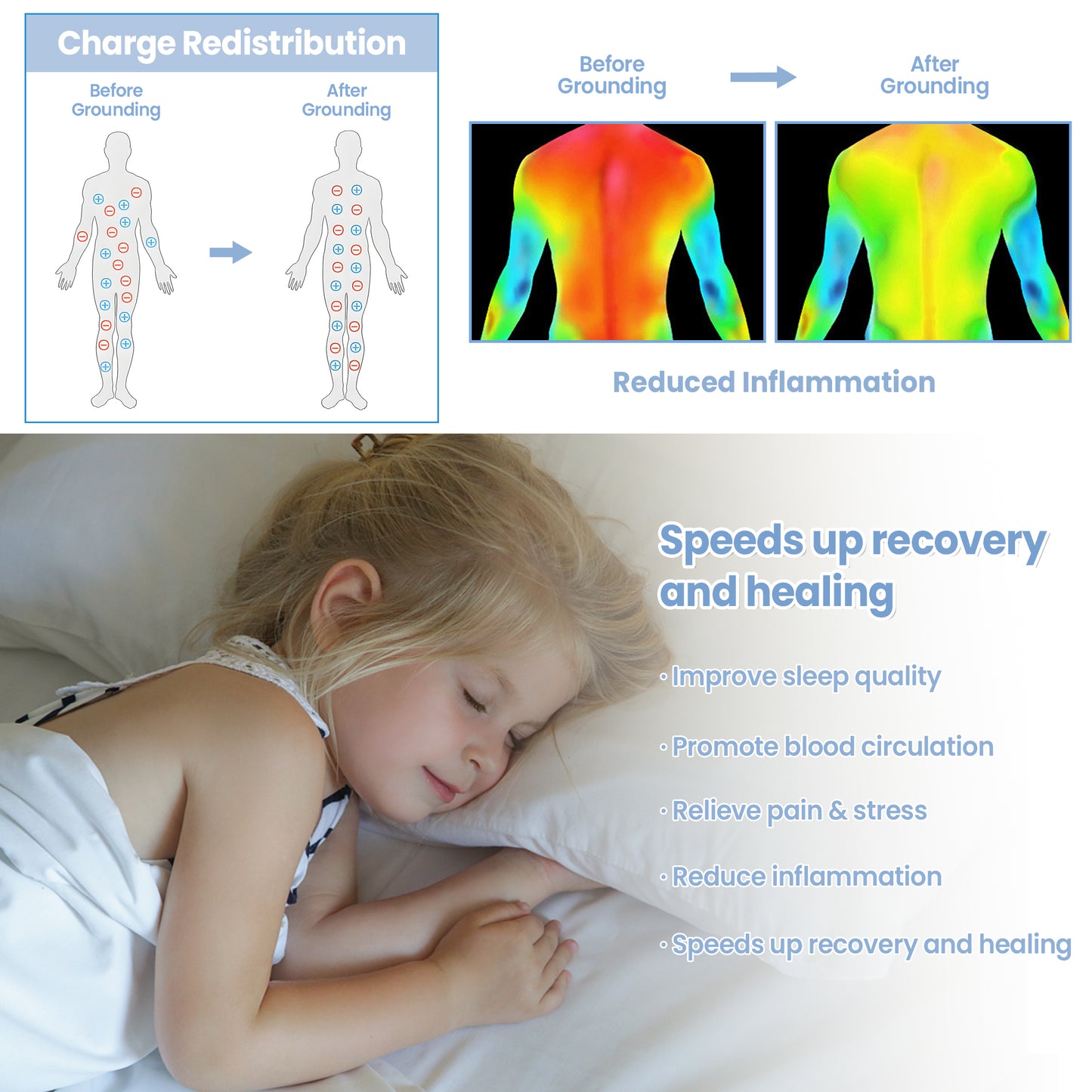 Alow Grounding Sheets King Size Gray Fiber Grounding Sheet 90% Organic Cotton + 10% Pure Silver Fitted Bed Sheet Earth Connected Bedding with Grounding Cord