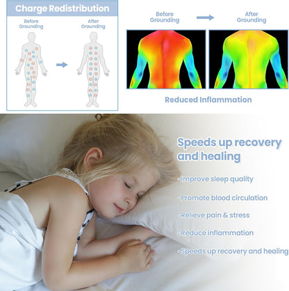 Grounding Sheets Queen Size - 95% Organic Cotton + 5% Pure Silver Fitted Bed Sheet for Earthing - 400 Thread Count Deep Pocket Grounded Bedsheets - Improved Sleep Down to Earth Ground Bedding